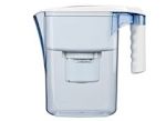 Water Filters