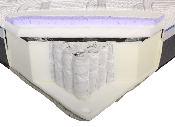 sealy posturepedic hybrid kelburn king mattress
