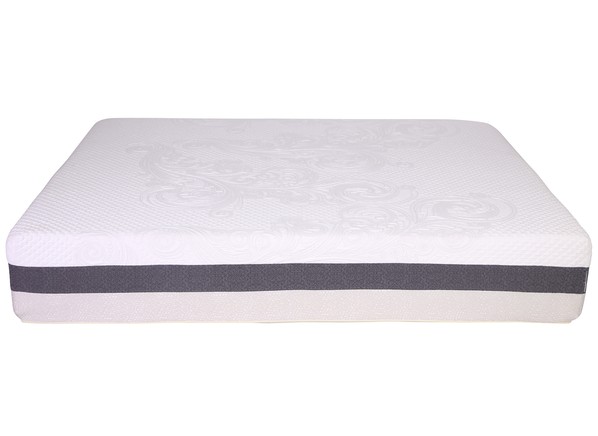 Mattress Reviews Mattress Reviews Therapedic