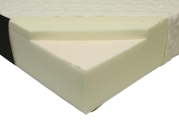 cocoon plush mattress