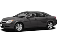 Saturn Aura