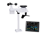 Sainlogic Wifi Weather Station