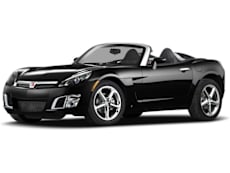 Saturn Sky