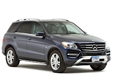Mercedes-Benz M-Class