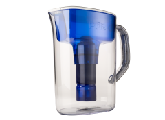 Best Water Filter Buying Guide Consumer Reports