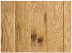 The Right Type Of Flooring For Every Room Consumer Reports
