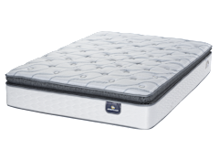 Best Mattress Buying Guide Consumer Reports