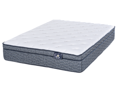 Best Mattress Reviews Consumer Reports