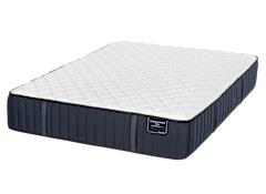 Best Mattress Buying Guide Consumer Reports