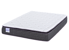 Best Mattress Buying Guide Consumer Reports