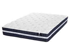 Take The Guesswork Out Of Buying A Mattress Consumer Reports