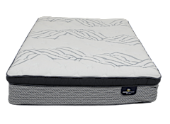 Best Mattresses Of 2020 Consumer Reports