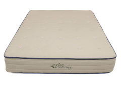 Consumer Reports Best Mattresses 2022