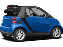 Smart ForTwo - Consumer Reports
