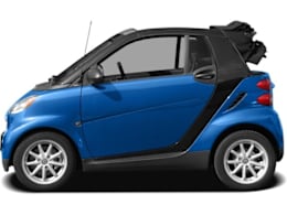 Consumer Reports names smart fortwo passion the cheapest car in America to  fill up