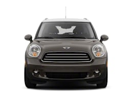 Mini Cooper Countryman - Consumer Reports