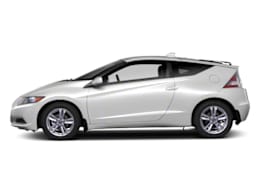 Honda CR-Z 2012 review