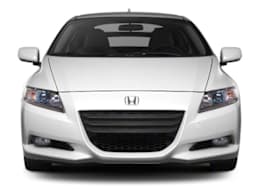 Honda CR-Z - Consumer Reports