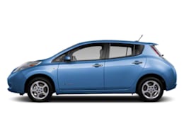 Nissan leaf outlet consumer reports