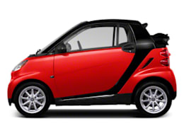 2012 smart fortwo Review & Ratings