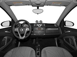 2013 smart fortwo Review & Ratings