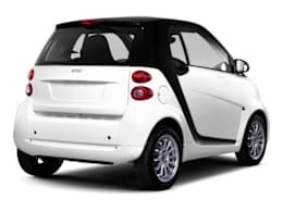 2013 smart fortwo Review & Ratings