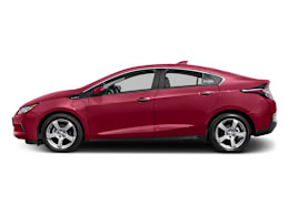 Consumer reports chevy hot sale volt