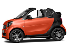 2018 Smart Fortwo Prices, Reviews, and Photos - MotorTrend