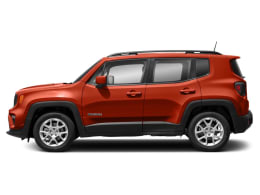 2019 Jeep Renegade Reviews, Ratings, Prices - Consumer Reports