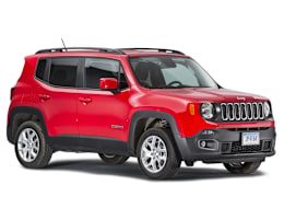 2016 Jeep Renegade Reliability - Consumer Reports