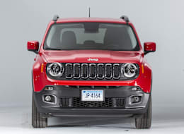 Jeep Renegade Review 2024