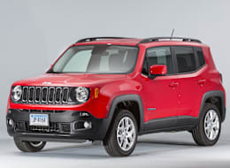 Jeep Renegade Review 2024