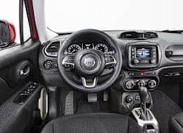 2024 Jeep Renegade Road Test Report - Consumer Reports