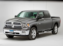 2010 Dodge Ram 1500 Reliability - Consumer Reports