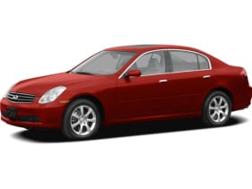 2006 Mercedes Benz C Class Reliability Consumer Reports