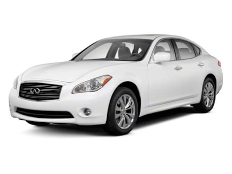 Infiniti M Consumer Reports