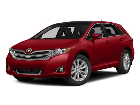 should i buy a discontinued toyota venza