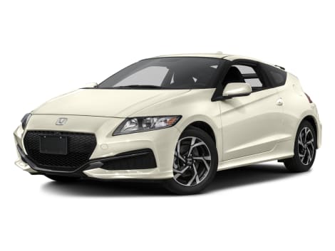 What If Honda Make A New CRZ Now. (AI) : r/crz