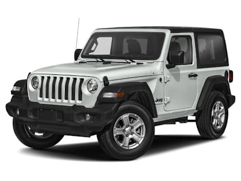 Jeep wrangler 2025