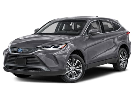 Should i buy a discontinued online toyota venza