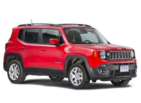 Jeep Renegade Review 2024