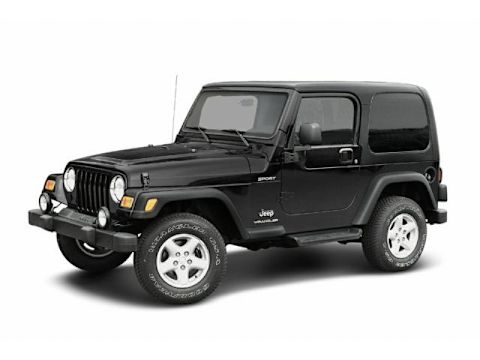 2003 Jeep Wrangler Reliability - Consumer Reports