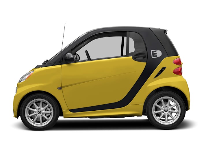 2015 Smart ForTwo Reliability Consumer Reports