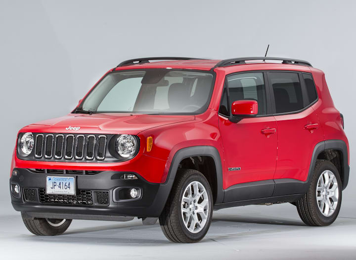 2015 Jeep Renegade Reliability Consumer Reports