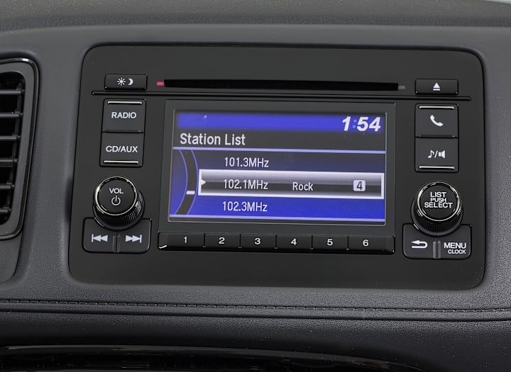 2016 Honda HRV Reviews, Ratings, Prices Consumer Reports