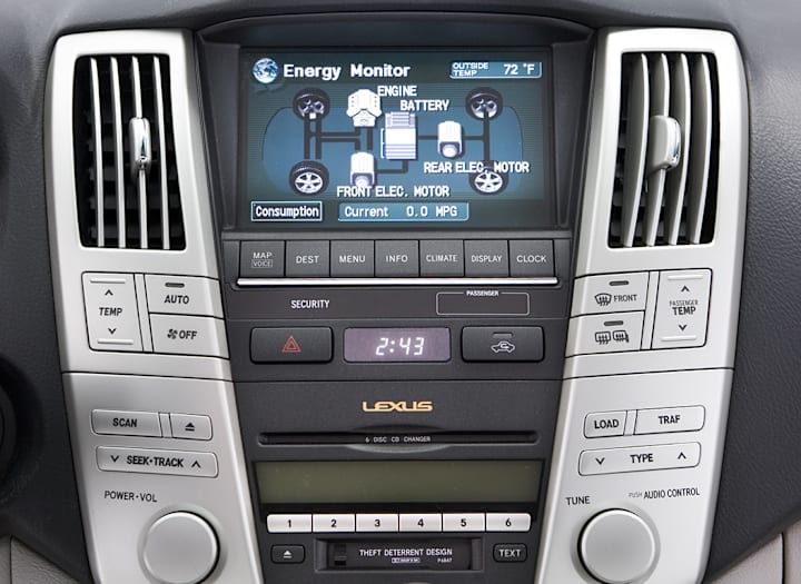 2005 Lexus RX Reviews, Ratings, Prices - Consumer Reports