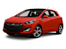 2014 Hyundai Elantra GT Reliability - Consumer Reports