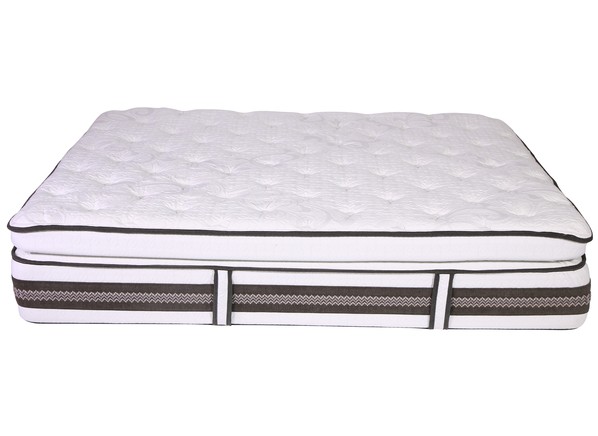 Serta iSeries Honoree Hybrid Mattress Specs - Consumer Reports
