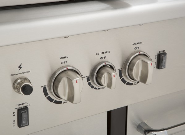 Master Forge Island Grill BG179A [Item #98162] (Lowe's) Gas Grill