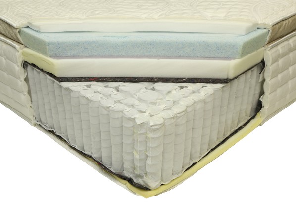 consumer reports king size mattress
